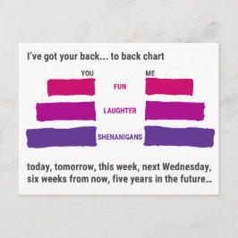 あなたの背中を全面的にサポートします - バック・トゥ・バック・ポストカード ポストカード