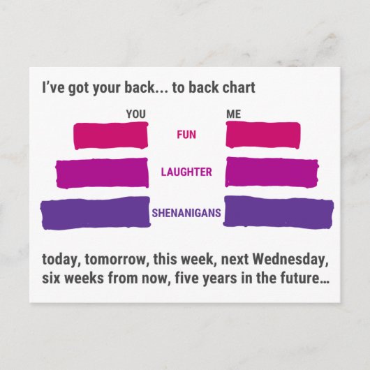 あなたの背中を預けて…バックトゥバックポストカード ポストカード (正面)