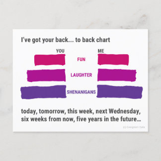 あなたの背中を預ける… バックトゥバック ポストカード