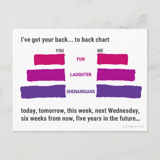 あなたの背中を預ける… バック・トゥ・バック ポストカード (正面)