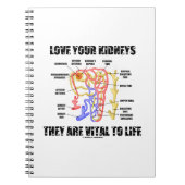 あなたの腎臓を愛する彼らは生命に不可欠である(ネフロン) ノートブック (正面)