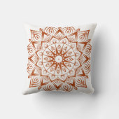 あなたの装飾をカスタム装飾用クッションで高める クッション (裏面)