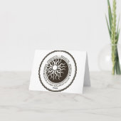 あなたの誕生日は覚えている。.... カード (裏面)