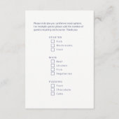 あなたの食事を選ぶクリスマス湖畔の木の芸術 エンクロージャーカード (裏面)