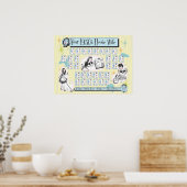 あなたの1950年代の家の妻 ポスター (キッチン)