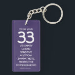 "あなたの33"を第33のための数秘術のキーホルダー働かせて下さい キーホルダー<br><div class="desc">numerologically話す"33生命道"である人の最も最高のな質の一部のおもしろいのリストかメモ。 これらの生命道のキーホルダーはあなた自身を祝うすばらしい方法であり、"あなたのベスト"を引き出して下さい。 あなたの生命のすべての"33s"のためのかわいいギフトを作ります。 あなたの数秘術の生命道を計算するためにはあなたの完全な生年月日(mm/dd/yyyy)の数を加え、1桁に合計を減らして下さい。 例えば2013年は1月30日これのように(1/30/2013)集計します: 1 3 0 2 0 1 3=10 1 0=1. 従って、2013 1月30日、に生まれる誰かは生命道1本持っています。</div>