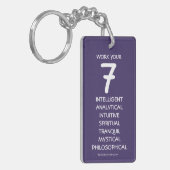 "あなたの7つを第7のための数秘術のキーホルダー働かせて下さい キーホルダー (正面左)