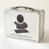 あなたはどの宇宙に住んでいますか。天体物理学 メタルランチボックス (裏面)