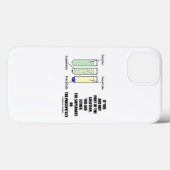 あなたはもし部品ソリューションの過華沈殿物ではない Case-Mate iPhoneケース (裏面 (横))