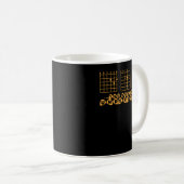 あなたはギターパパ コーヒーマグカップ (正面右)