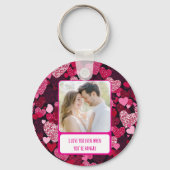 あなたはハングリー時のスパークリーハートピンク キーホルダー (正面)