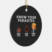 あなたは寄生虫のアンチトランプのユーモア政治を知る セラミックオーナメント (右)
