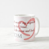あなたは私のロールモデル、私のインスピレーション、そして私の最高の役割だ コーヒーマグカップ (正面右)
