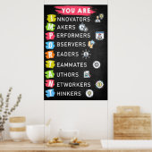 あなたは重要な教室のポスターだ ポスター (キッチン)