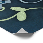 あなたインスパイア自身の信じ内のフローラ ポスター (角)