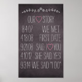 あなたカスタム自身の日付を追加する私たちのラブストーリー結婚の ポスター (正面)