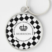 あなた信じ自身で・すべてが可能である キーホルダー (正面)