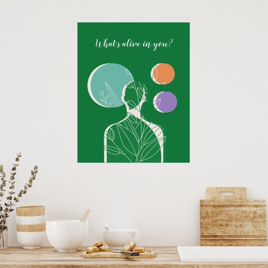 「あなた方の中に何が生きているのか？」 - Inner Growthへの呼び掛け ポスター (キッチン)