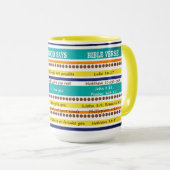 あなた方は言う/神は言う – 聖書感動的の聖句 マグカップ (正面右)