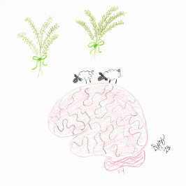 あなた考えの – タイム…私の心に浮かんでいる カード