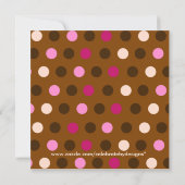 あなた自身のサンデーの誕生日の招待状を作って下さい 招待状 (裏面)