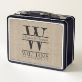 あなた自身のバーラップのレトロのロゴのモノグラムを作成して下さい メタルランチボックス (裏面)