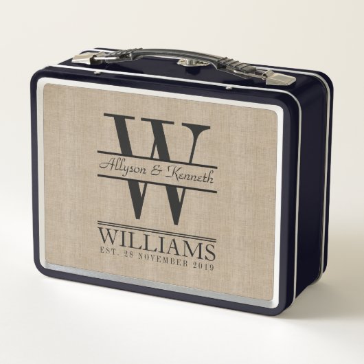 あなた自身のバーラップのレトロのロゴのモノグラムを作成して下さい メタルランチボックス (裏面)