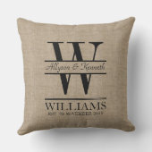 あなた自身のバーラップのロゴ記念日のモノグラムを作成して下さい クッション (裏面)