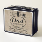 あなた自身の父の日数に1つのパパのモノグラムをして下さい メタルランチボックス (裏面)
