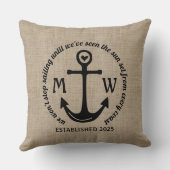 あなた自身の航海のないかりのハートの沿岸ロゴを作成して下さい クッション (裏面)