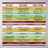 あなた/神は聖書の聖句感動的を言う ポスター (正面)