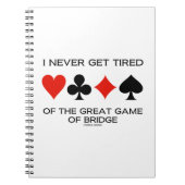 あの相撲は飽き素晴らしが無い ノートブック (正面)