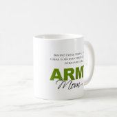 あらゆる強い兵士2の後ろ コーヒーマグカップ (正面右)