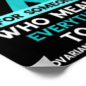 あらゆる意味を持つ卵巣がん認識度 ポスター (角)