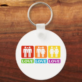 あらゆる種類の愛 キーホルダー (正面)