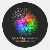あらゆる色のがんと闘うCを見つける希望が広がる ラウンドシール (正面)