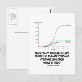 ありがたいことに恐竜は65 Mil年前に絶滅した ポストカード (正面/裏面)