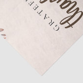 ありがた賛美い植物学 薄葉紙 (詳細)