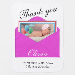 ありがとうお誕生発表写真はがき ベビー ブランケット