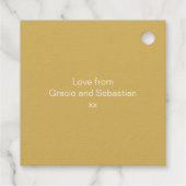 ありがとうパーソナライズされた抽象芸術波パターン フェイバータグ (裏面)