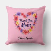 ありがとうママ | パーソナライズされたフローラ母の日 クッション (正面)