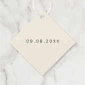 ありがとうラベル結婚のギフトラベル感謝していメッセージカード フェイバータグ (裏面)