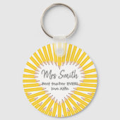 ありがとう先生大きなハート黄色の鉛筆ギフト キーホルダー (裏面)