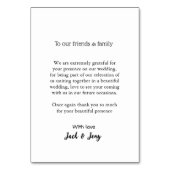 ありがとう モダン シンプル ウェディング カップル 名前 メッセージ テーブルナンバー (裏面)