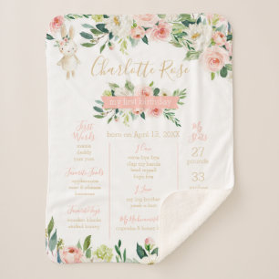 あるバニーが一つの誕生日マイルストーンのチャートを回している シェルパブランケット