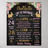 あるバニーが最初の誕生日を回している ポスター (正面)