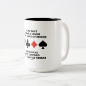 ある日私は橋のゲームに夢中になります ツートーンマグカップ (正面右)