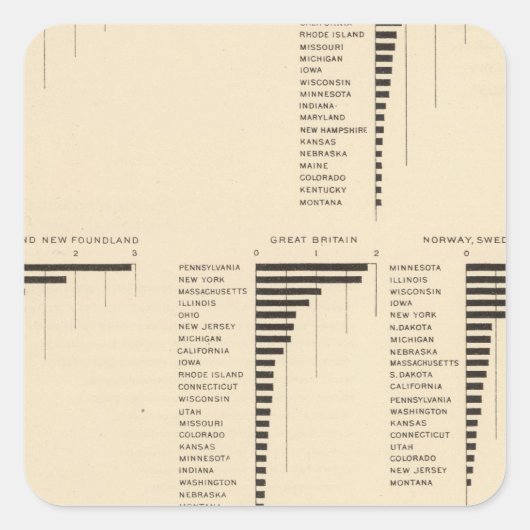 ある特定の国の73人の先住民 スクエアシール (正面)