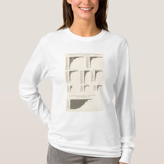 ある特定の国の73人の先住民 Tシャツ (正面)