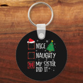 いい姉いけなさん家族の男性がクリスマスした キーホルダー (正面)